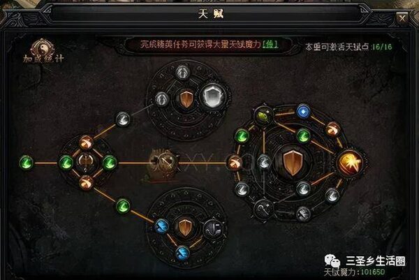 加点